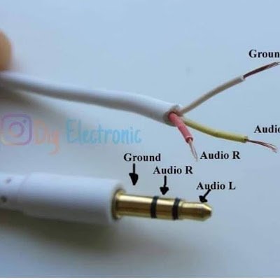 Mohamed04169046's profile picture. Si mohamed