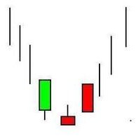 StopSurplus's profile picture. Understand