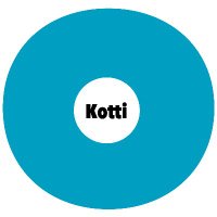 Kotti e.V.(@kottiberlin) 's Twitter Profile Photo