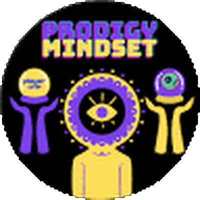 Prodigy Mindset Profile