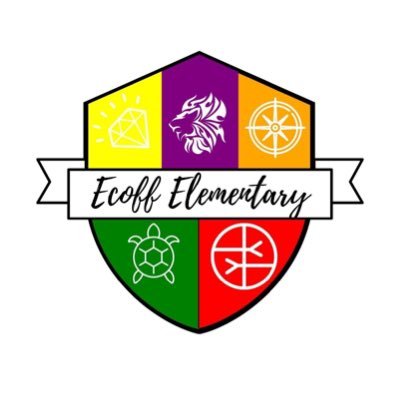 🖐🏼 5 Houses 🦁 1 Pride 💛💜🧡💚♥️ #EcoffLions