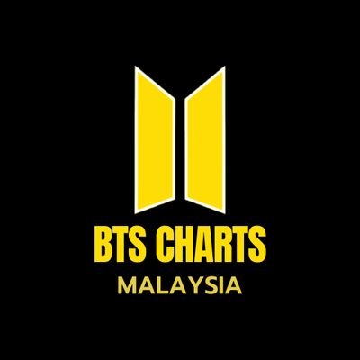 Chart updates for @BTS_twt in Malaysia. New track, My Universe by Coldplay & BTS out now!
