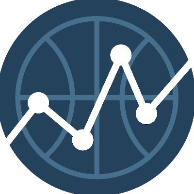 College basketball analytics at https://t.co/NEBQZuC7wn. PhD Statistician / Data Scientist. Featured in @ESPN, @CBSSports, @TheAthletic, @FiveThirtyEight. Hebrews 11:6.