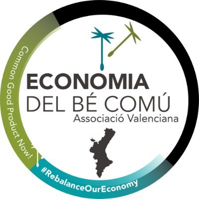 Economia del bé comú a Alacant, Castelló i València . Per un model econòmic centrat en les persones