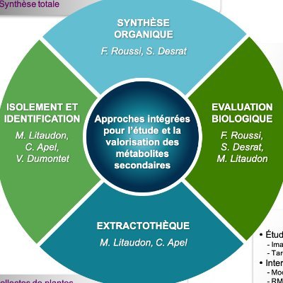 Our group @icsn_lab is specialized in isolation and synthesis of valuable specialized metabolites isolated from plants 🌿.