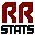 Roulette Rivals Player Statistics for Frote7's Speedrunning Community.
Made possible by @CurryMakerTV, @In4FunHU & @YanniniDE.