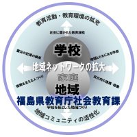 福島県教育庁社会教育課 (@syakaikyouiku_f) / X