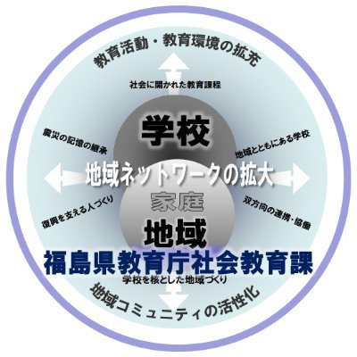 福島県教育庁社会教育課 (@syakaikyouiku_f) / X 福島県教育庁社会教育課 (@syakaikyouiku_f) / X