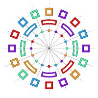 Chantiers Ffrancophonies inclusives (@les_carffi) 's Twitter Profile Photo