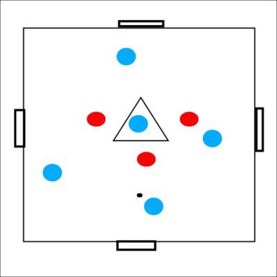 Tactical blog with in-depth football theory, analysis, and training games