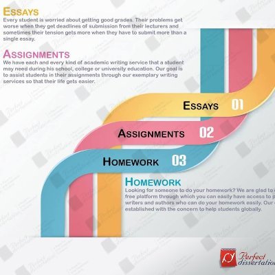 affordabletuto3's profile picture. Online Classes , Assignment , Quiz, Mid Term, Exam Preps, Business, statistics, economics, sciences and more https://t.co/ghD1RSCXaS -kenovanv@gmail.com