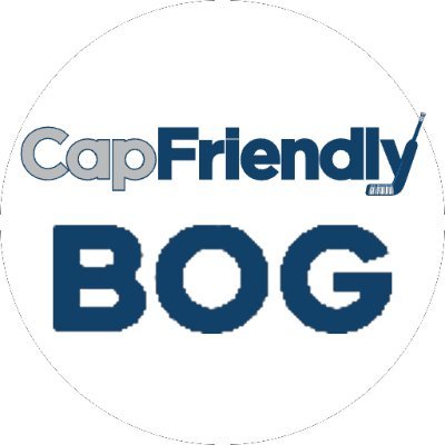 Official BOG Account.
DMs open for questions, concerns, comments, etc.