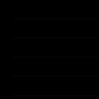 nnnnsssskkkk's profile picture. 