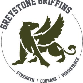 GHS7230's profile picture. 