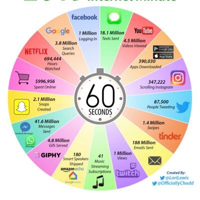 LuisPos72860896's profile picture. CEO de SAVIA. Apasionado de la tecnologia y del software  aplicado a mejorar la vida de la gente y a impulsar la transformacion digital de nuestras AA.LL.