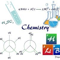 Muhamma42674213's profile picture. Nothing