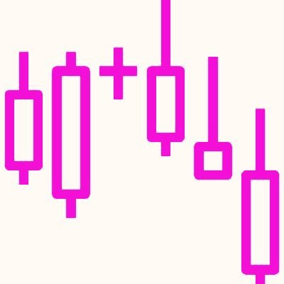 Wonky Stonks (bot)さんのプロフィール画像