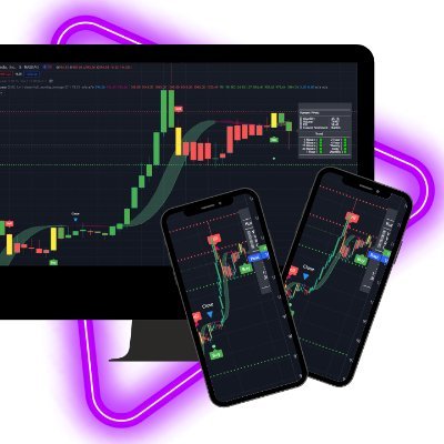 Stock Automate removes the emotions out of day and swing trading by providing you our automated algo buy and sell signals! Start Your Trial! 🤩