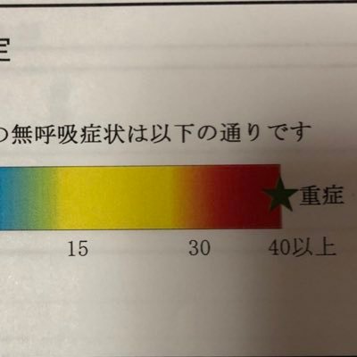 いつの間にか42歳。睡眠時無呼吸症候群重症です。更新されなくなったら多分◯んでる。開始日:(いつか忘れた)外為どっとコム・(2018/5)wealth navi(全額出金)・(2020/3)楽天証券(積立NISAと個別株)。