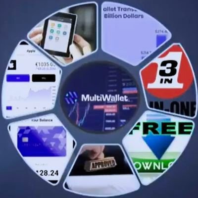 MultiwalletUK's profile picture. Get ready for the next Generation Multiwallet