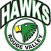 Rouge Valley PS (@rouge_ps) Twitter profile photo Rouge Valley PS (@rouge_ps) Twitter profile photo