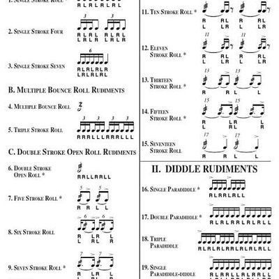 Músico percusionista , Dee Jay !!
Música sin sentimiento,no vale ni el papel en el que ha sido escrito. .  .  ( Ravel)
Amante de LAKERS 
PUMAS U.N.A.M
T.B. BUCC