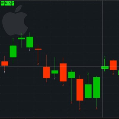 StratNewbieRick's profile picture. Learning #TheStrat Converting from long term buy and hold. Long time #Dolphins season ticket holder and #Marlins