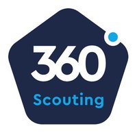 360 Scouting (@360_scouting) 's Twitter Profile Photo 360 Scouting (@360_scouting) 's Twitter Profile Photo