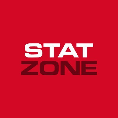 Powered by @ElevenSports. The official @StatZone page bringing you the latest stats for #SCFC. #ABetterMatchday