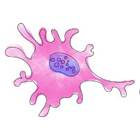 Gardner Lab (@gardnerlabucsf) 's Twitter Profile