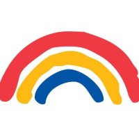 Rainbow Babies & Children's NICU Fellowship (@rbcneofellows) 's Twitter Profile Photo Rainbow Babies & Children's NICU Fellowship (@rbcneofellows) 's Twitter Profile Photo