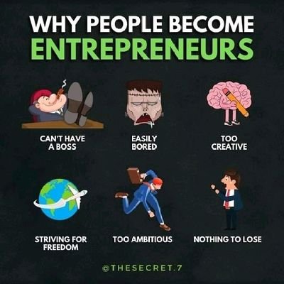 Ecosolution5's profile picture. Always see opportunity no problem