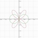 James Wiss - @JamesWiss - Twitter