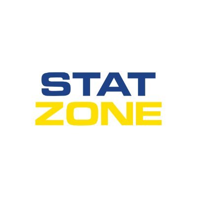 Powered by @ElevenSports. The official @StatZone page bringing you the latest stats for #LUFC. #ABetterMatchday