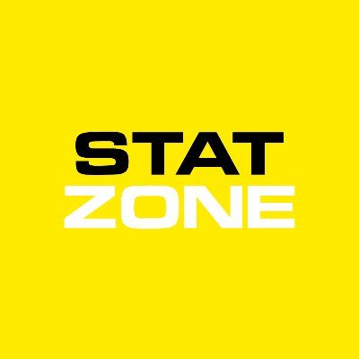 Powered by @ElevenSports. The official @StatZone page bringing you the latest stats for #WatfordFC.