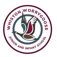 Whiston Worrygoose(@whistonwg) 's Twitter Profileg