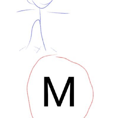 MichaelaKORN1's profile picture. I have 1 High Elite