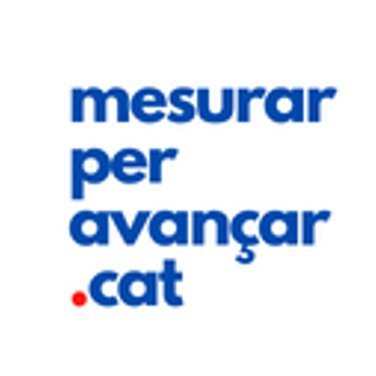 Mesurarxavancar's profile picture. Mesurar per avançar. Treballem per assolir el compromís dels polítics amb la millora de la qualitat institucional a Catalunya. https://t.co/MN8c1nixn0