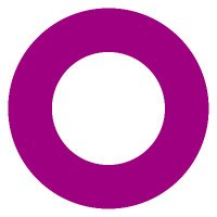 Health Economics Research Centre (HERC) (@herc_oxford) 's Twitter Profile