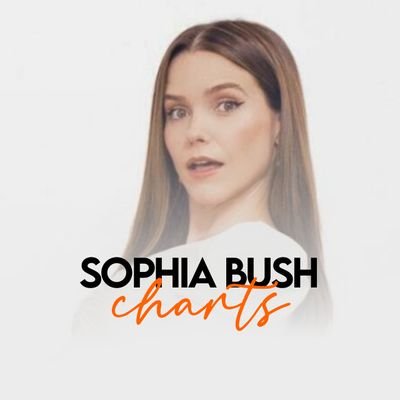 Fonte de informações e atualizações sobre a Atriz e Ativista @SophiaBush