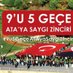 Eser kömürcü (@eserkomurcu54) Twitter profile photo Eser kömürcü (@eserkomurcu54) Twitter profile photo