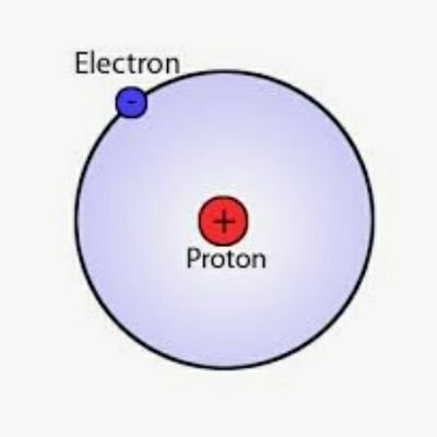 Interesting facts & a bit of blah, blah, blah about #fusionenergy
engineering, futurism and clean tech
#Not30yearsaway