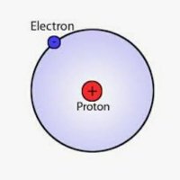 Bananelectrons🍌🍌🍌(@bananelectrons) 's Twitter Profileg