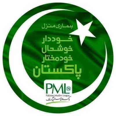PMLN Faisalabad