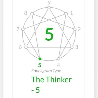 Christo54774935's profile picture. 