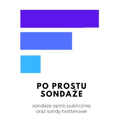 Jesteśmy pierwszym profilem na polskim Twitterze, który rzetelnie i wiarygodnie informuje o sondażach opinii publicznej. Bądźcie z Nami!