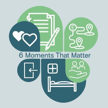 6 Moments That Matter