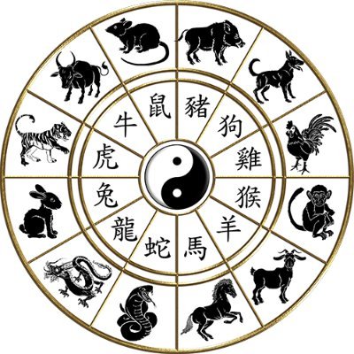 Todo lo que tenes que saber sobre tu horóscopo ♒♐