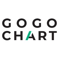 GoGoChart (@gogochart) 's Twitter Profile