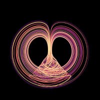 Strange Attractors (@strngeattrctors) 's Twitter Profile